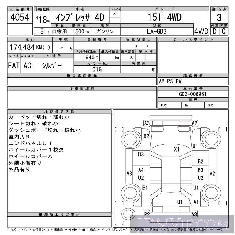 2006 SUBARU IMPREZA 15I_4WD GD3 - 4054 - CAA Tokyo