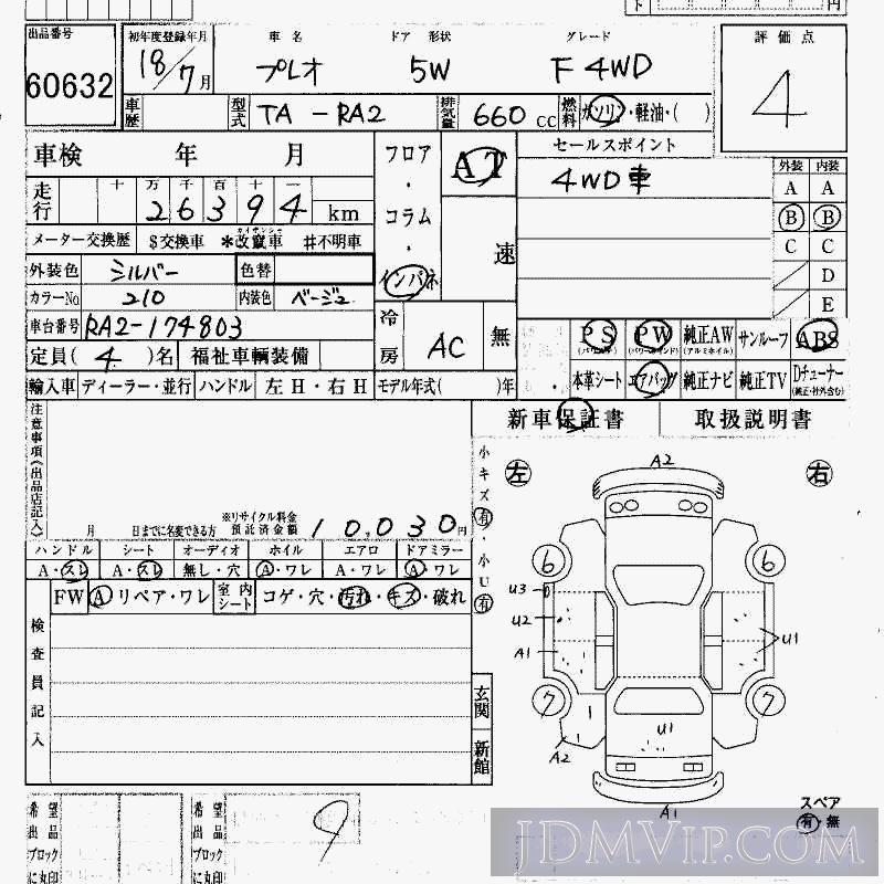 2006 SUBARU PLEO 4WD_F RA2 - 60632 - HAA Kobe