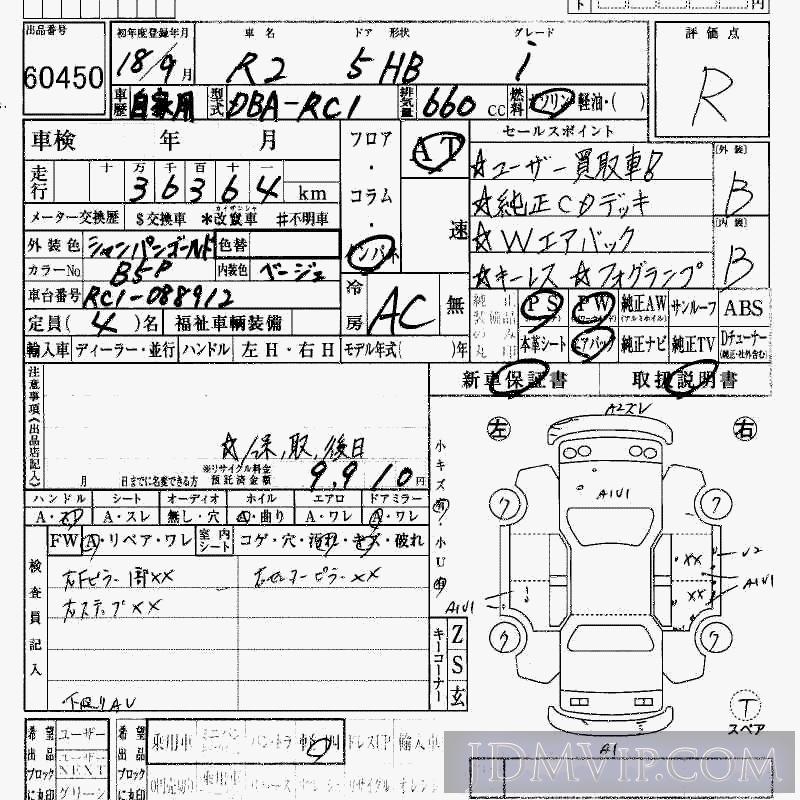 2006 SUBARU R2 I RC1 - 60450 - HAA Kobe