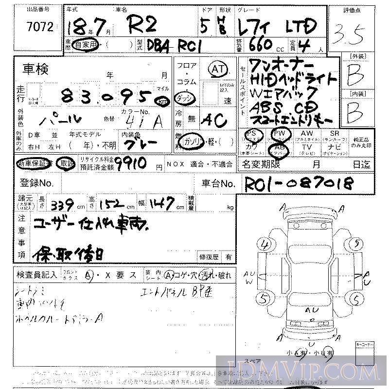 2006 SUBARU R2 Refi_LTD RC1 - 7072 - LAA Kansai