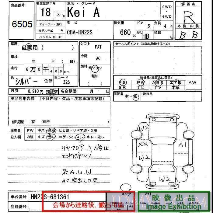 2006 SUZUKI KEI A HN22S - 6505 - JU Shizuoka