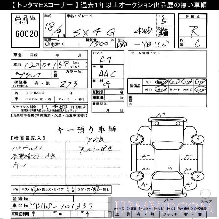2006 SUZUKI SX-4 4WD_G YB11S - 60020 - JU Gifu