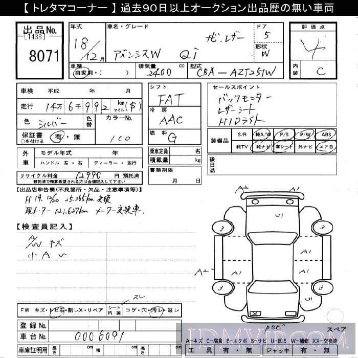 2006 TOYOTA AVENSIS WAGON Qi AZT251W - 8071 - JU Gifu