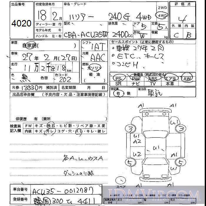 2006 TOYOTA HARRIER 240G_4WD ACU35W - 4020 - JU Shizuoka