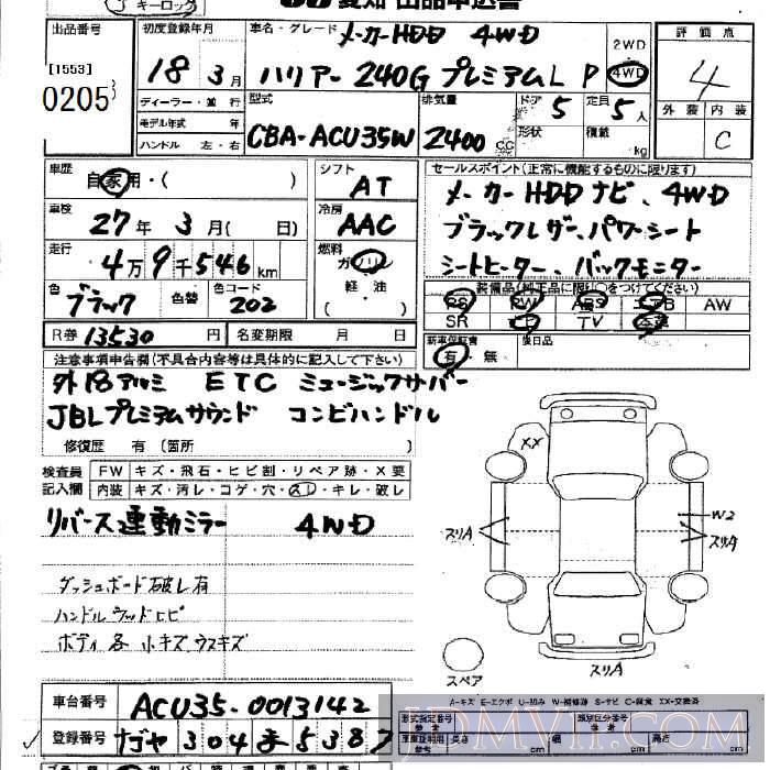 2006 TOYOTA HARRIER 240G_L-PKG_4 ACU35W - 205 - JU Aichi