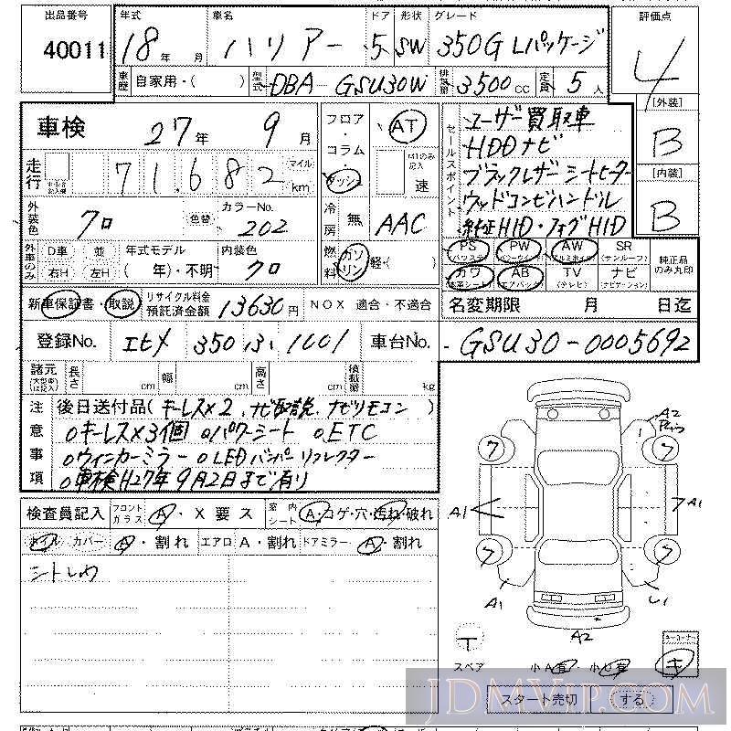 2006 TOYOTA HARRIER 350G_L GSU30W - 40011 - LAA Kansai