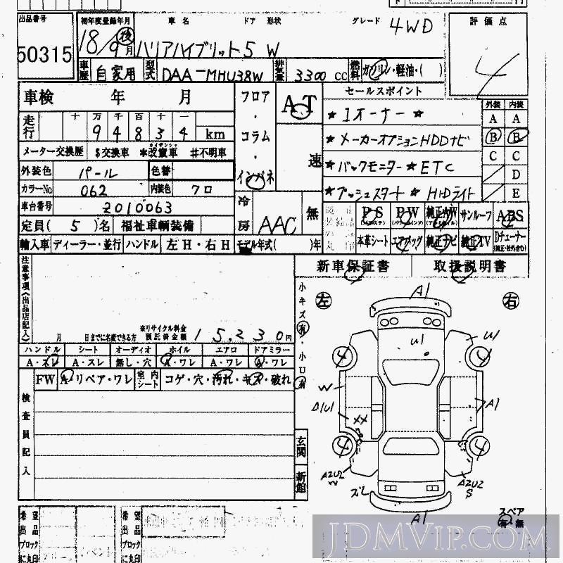 2006 TOYOTA HARRIER 4WD MHU38W - 50315 - HAA Kobe