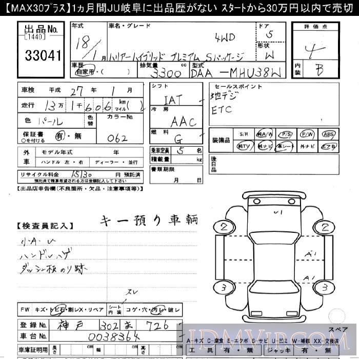2006 TOYOTA HARRIER 4WD_ MHU38W - 33041 - JU Gifu