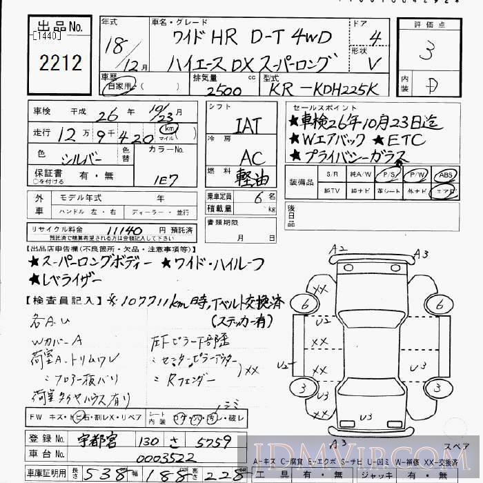 2006 TOYOTA HIACE VAN 4WD_DX__ KDH225K - 2212 - JU Gifu