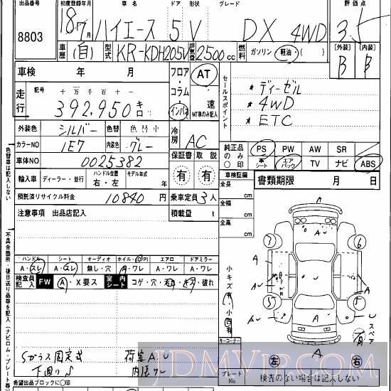 2006 TOYOTA HIACE VAN DX_4WD KDH205V - 8803 - Hanaten Osaka