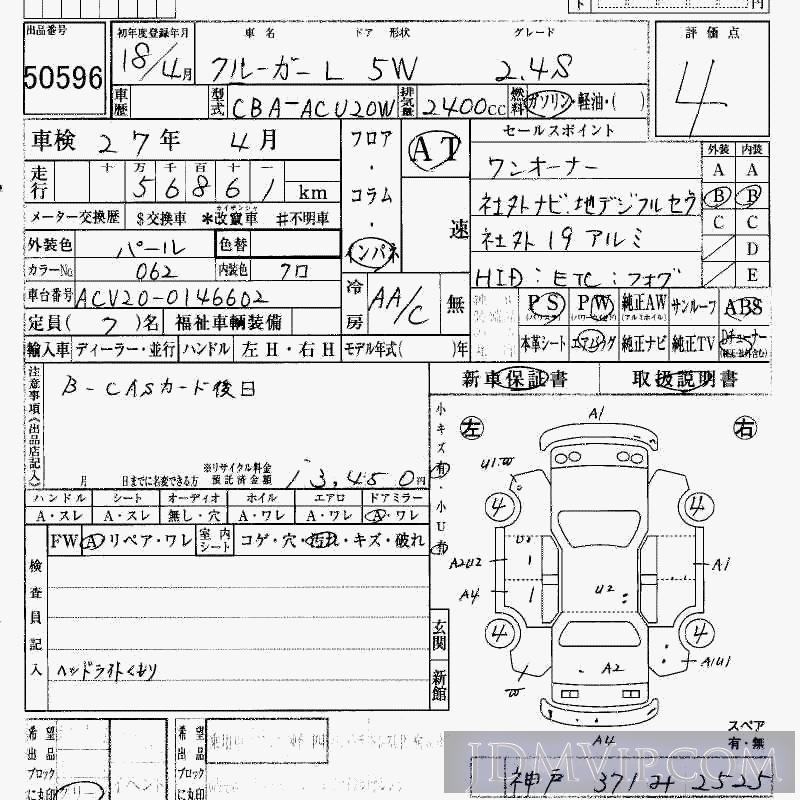 2006 TOYOTA KLUGER 2.4S ACU20W - 50596 - HAA Kobe
