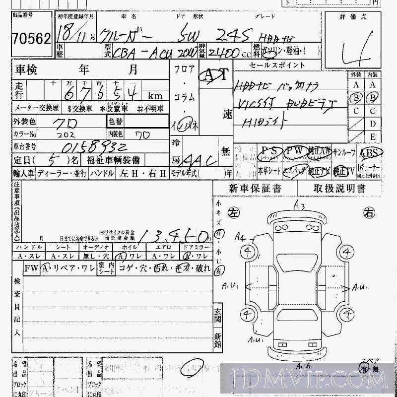 2006 TOYOTA KLUGER 2.4S_HDD ACU20W - 70562 - HAA Kobe