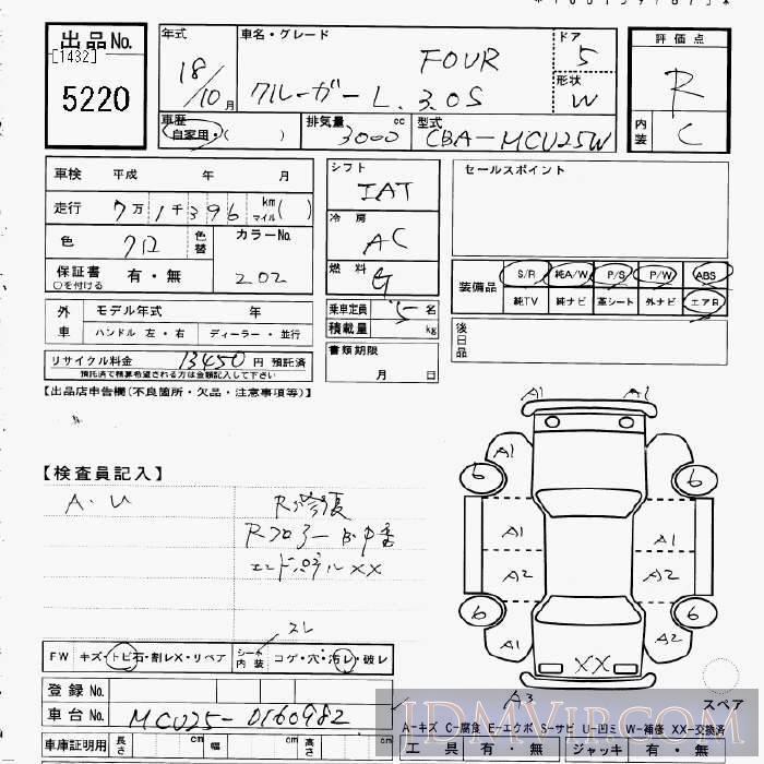 2006 TOYOTA KLUGER 3.0S_FOUR MCU25W - 5220 - JU Gifu
