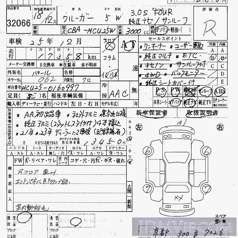 2006 TOYOTA KLUGER 3.0S_FOUR MCU25W - 32066 - HAA Kobe