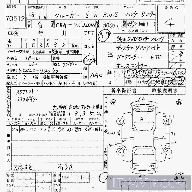 2006 TOYOTA KLUGER 3.0S__B MCU20W - 70512 - HAA Kobe