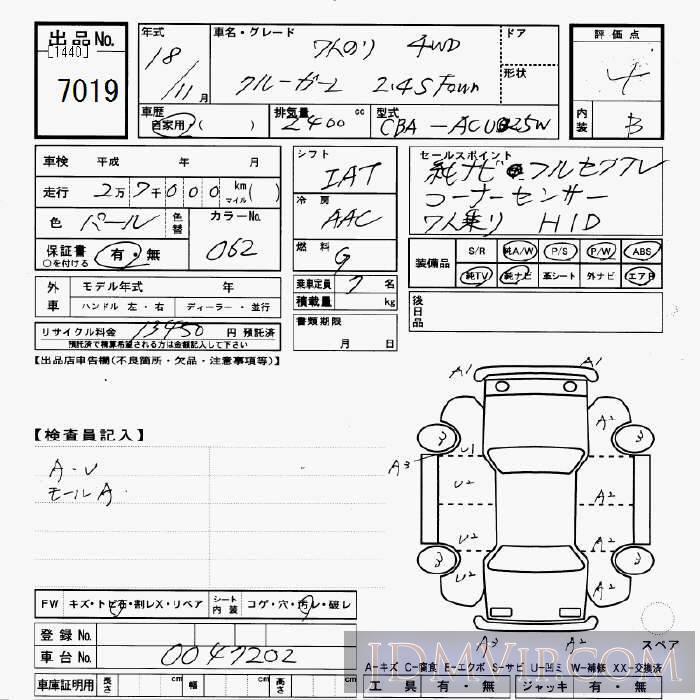2006 TOYOTA KLUGER 4WD_2.4S_FOUR_7 ACU25W - 7019 - JU Gifu