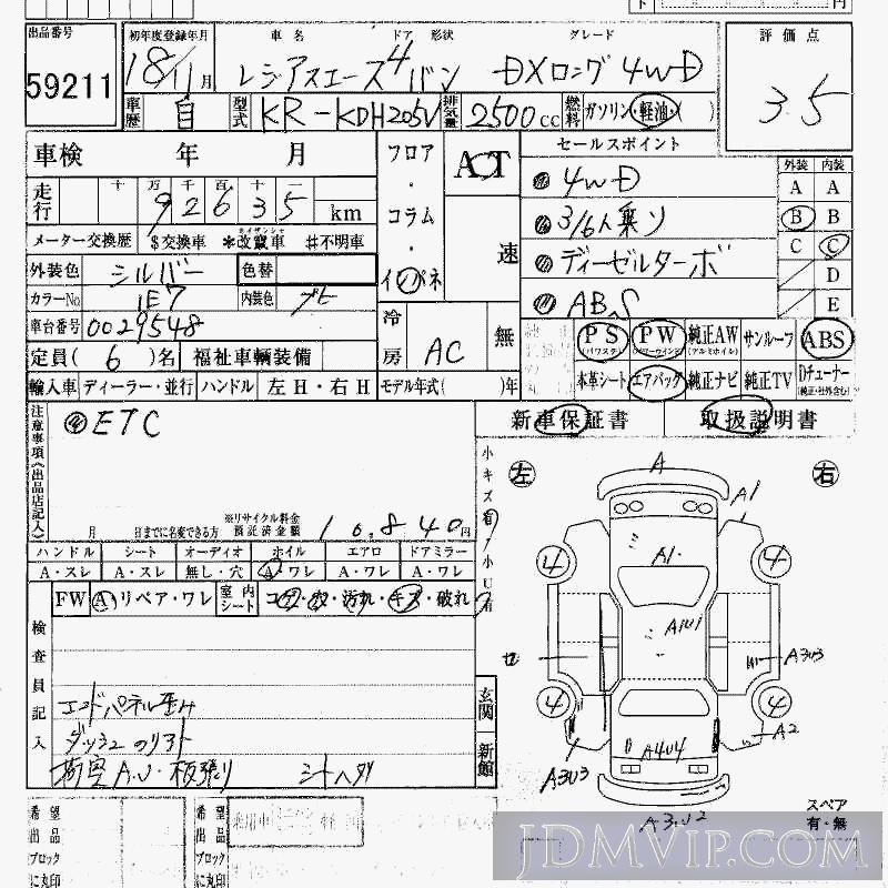 2006 TOYOTA REGIUS ACE 4WD_DX_L KDH205V - 59211 - HAA Kobe