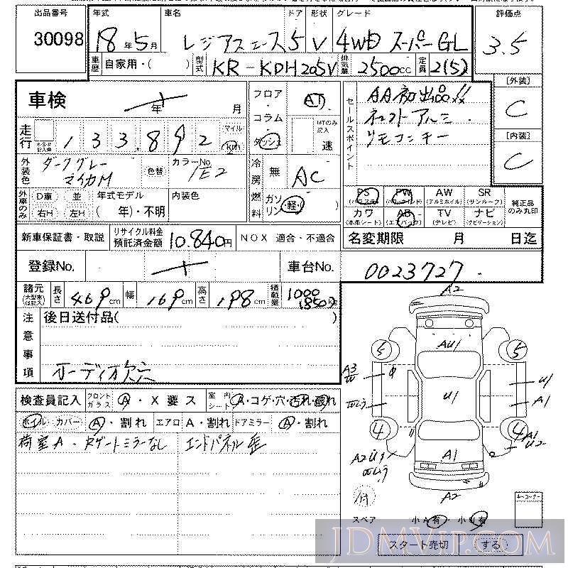 2006 TOYOTA REGIUS ACE 4WD_GL KDH205V - 30098 - LAA Kansai