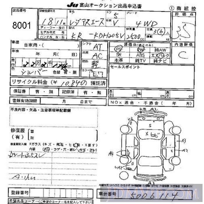 2006 TOYOTA REGIUS ACE 4WD KDH205V - 8001 - JU Toyama