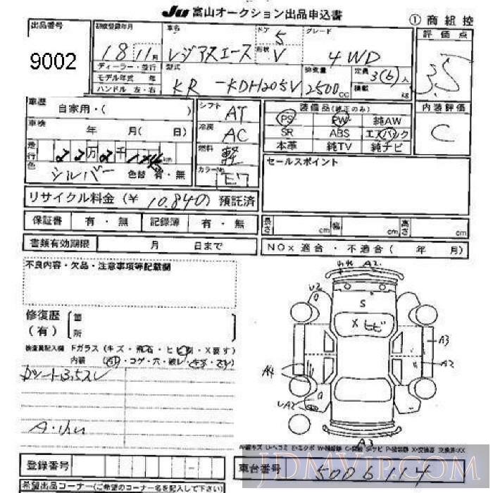 2006 TOYOTA REGIUS ACE 4WD KDH205V - 9002 - JU Toyama