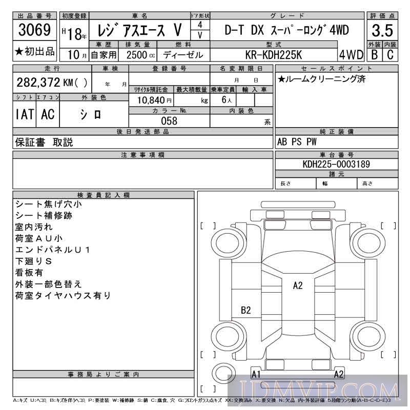 2006 TOYOTA REGIUS ACE D-T_DX_4W KDH225K - 3069 - CAA Gifu