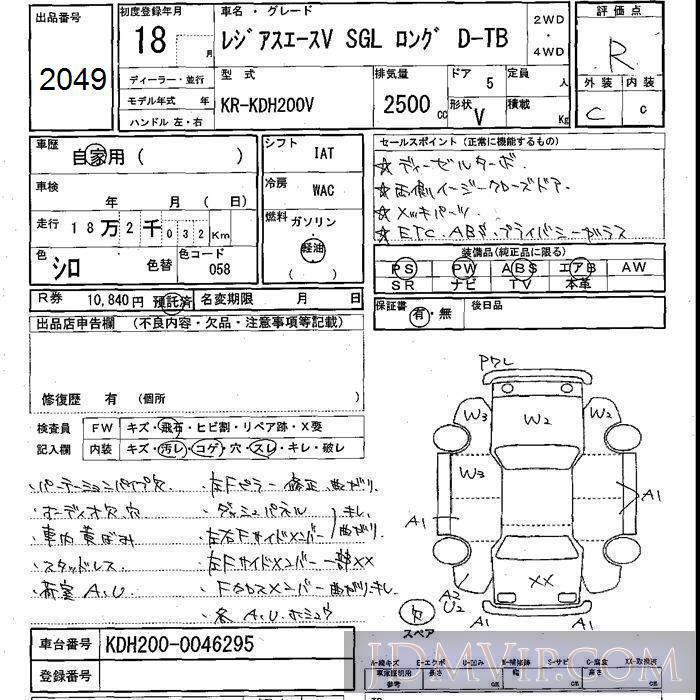 2006 TOYOTA REGIUS ACE SGL__D-TB KDH200V - 2049 - JU Shizuoka