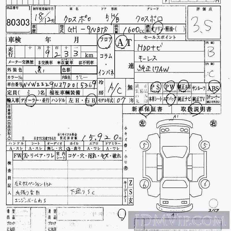 2006 VOLKSWAGEN VW CROSS POLO  9NBTS - 80303 - HAA Kobe