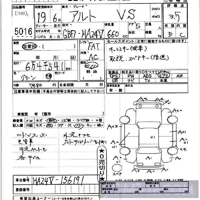 2007 SUZUKI ALTO VS_0 HA24V - 5016 - JU Kanagawa