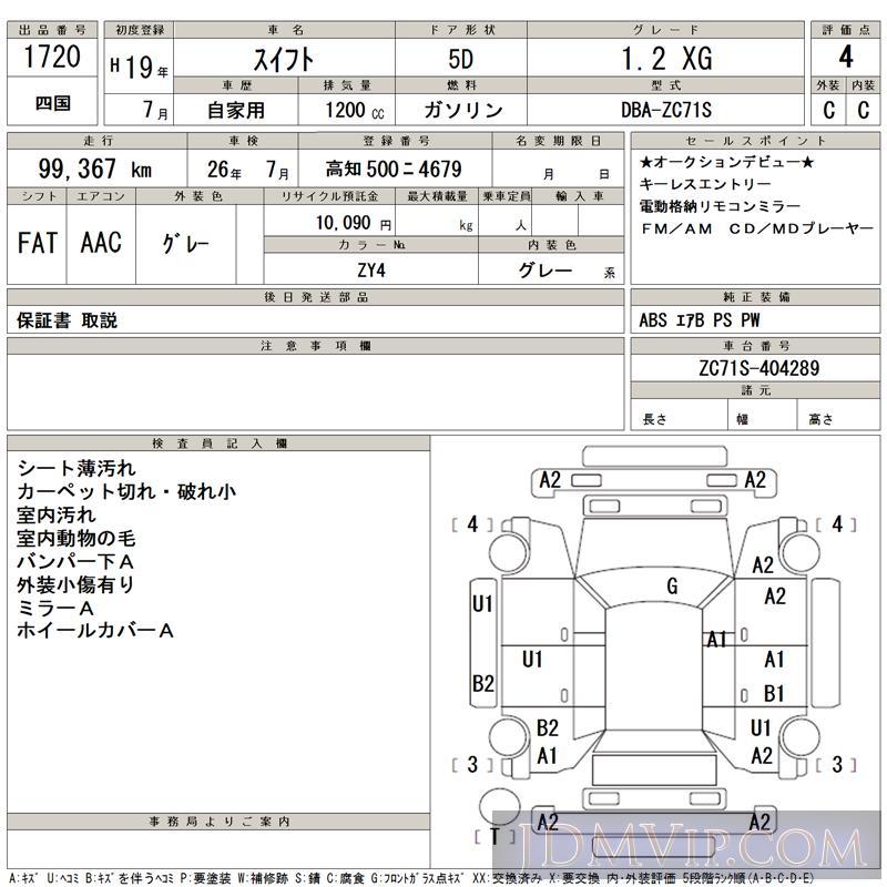 2007 SUZUKI SWIFT 1.2_XG ZC71S - 1720 - TAA Shikoku