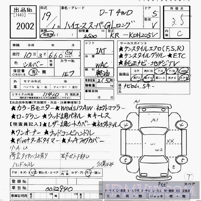 2007 TOYOTA HIACE VAN 4WD_GL__D KDH205V - 2002 - JU Gifu
