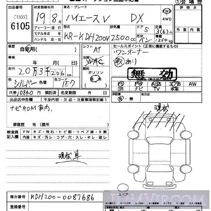2007 TOYOTA HIACE VAN DX_1.25_6 KDH200V - 6105 - JU Saitama