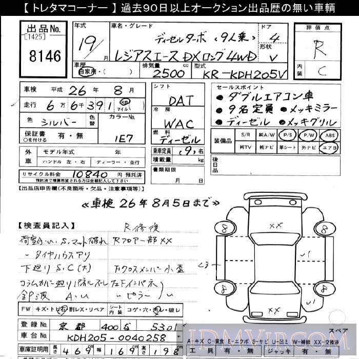 2007 TOYOTA REGIUS ACE 4WD_DX__TB_9 KDH205V - 8146 - JU Gifu