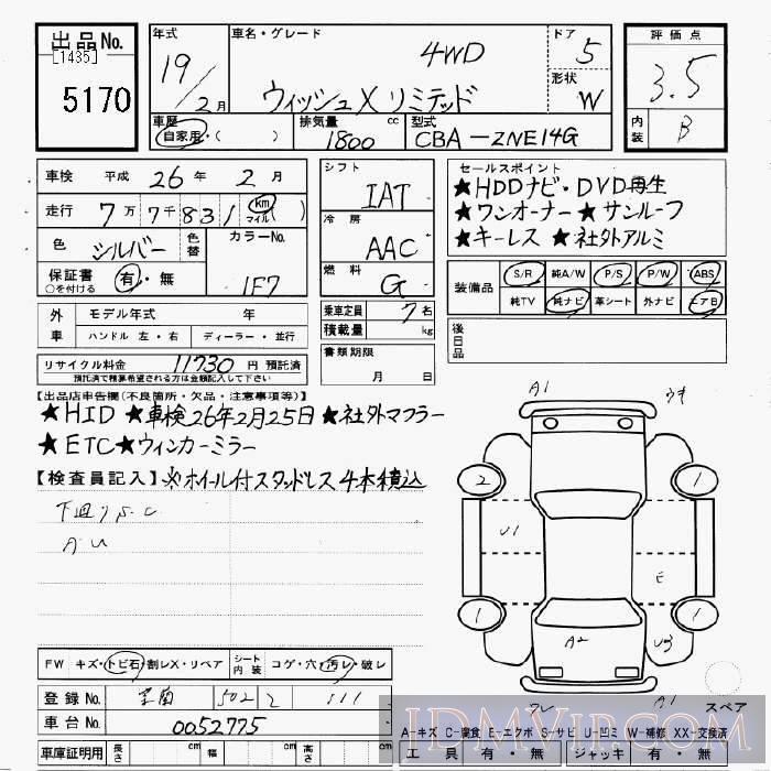 2007 TOYOTA WISH 4WD_X_LTD ZNE14G - 5170 - JU Gifu