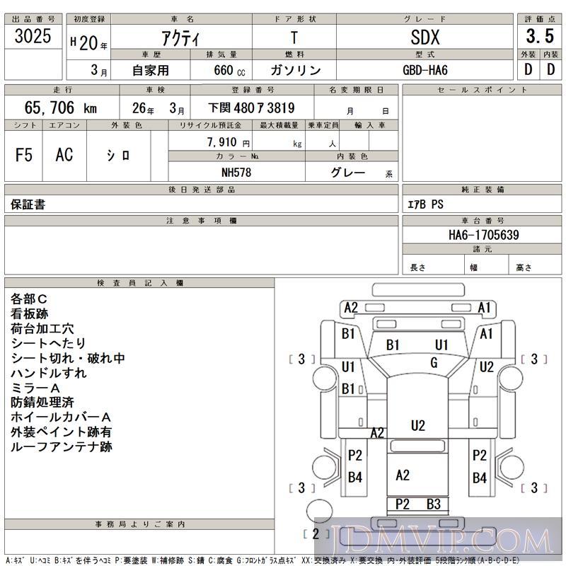 2008 HONDA ACTY TRUCK SDX HA6 - 3025 - TAA Kyushu