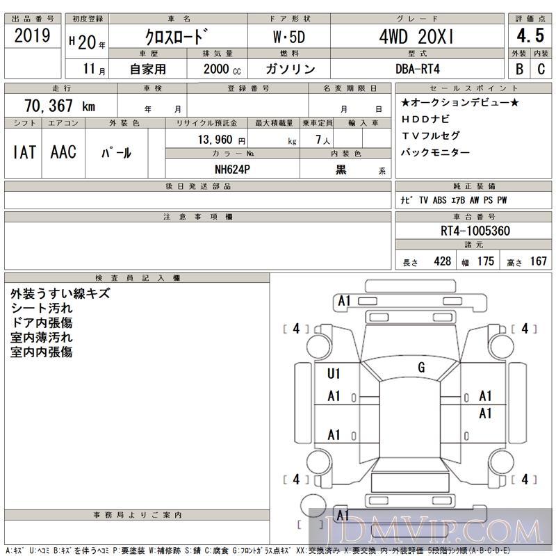 2008 HONDA CROSSROAD 4WD_20XI RT4 - 2019 - TAA Hiroshima