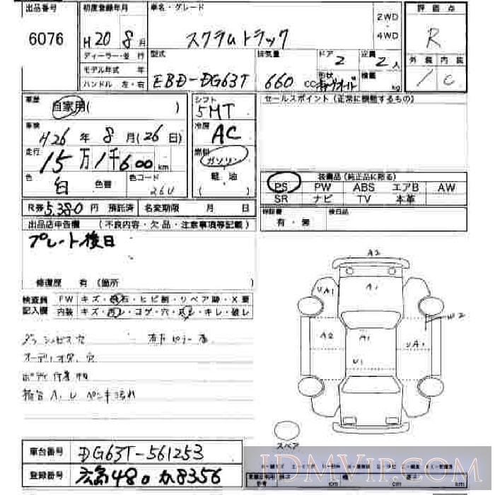 2008 MAZDA SCRUM TRUCK  DG63T - 6076 - JU Hiroshima