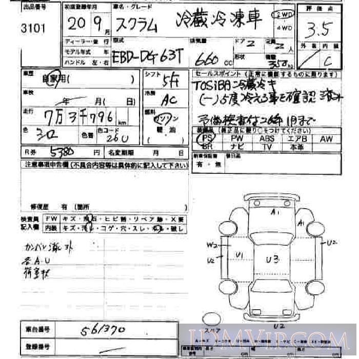 2008 MAZDA SCRUM TRUCK  DG63T - 3101 - JU Hiroshima