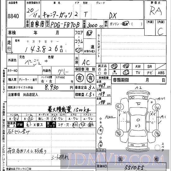 2008 MITSUBISHI CANTER TRUCK DX FB70BB - 8840 - Hanaten Osaka