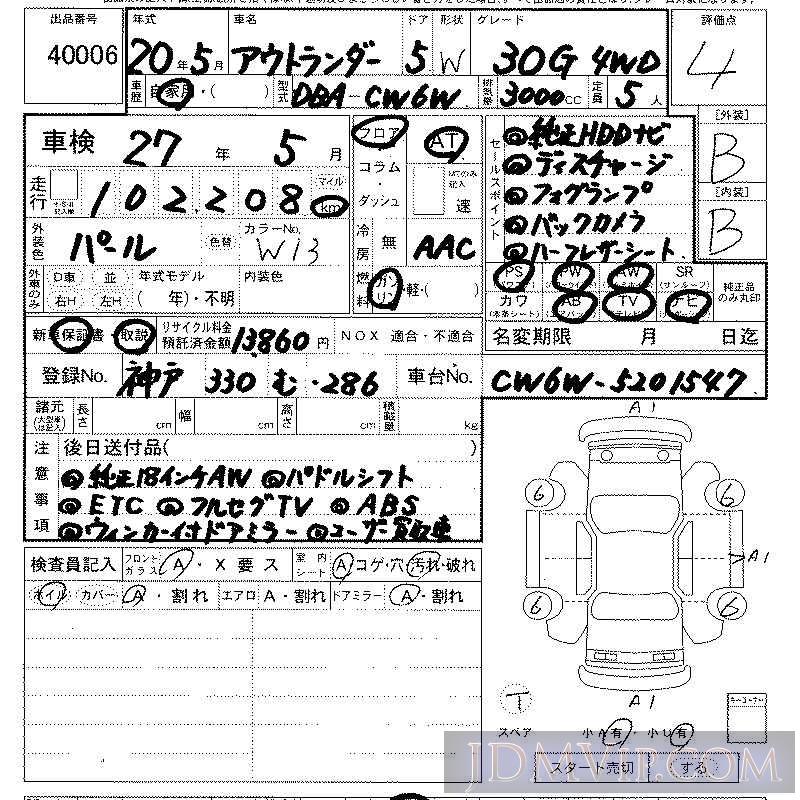2008 MITSUBISHI OUTLANDER 4WD_30G CW6W - 40006 - LAA Kansai