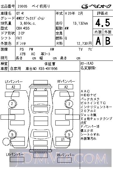 Gt 20005 on sale