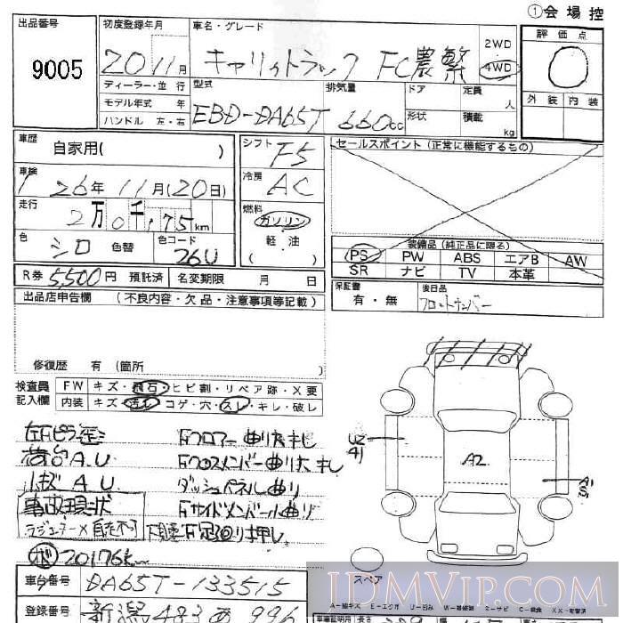 2008 SUZUKI CARRY TRUCK FC_ DA65T - 9005 - JU Fukushima