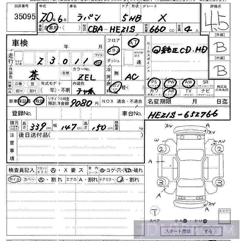 2008 SUZUKI LAPIN X HE21S - 35095 - LAA Kansai