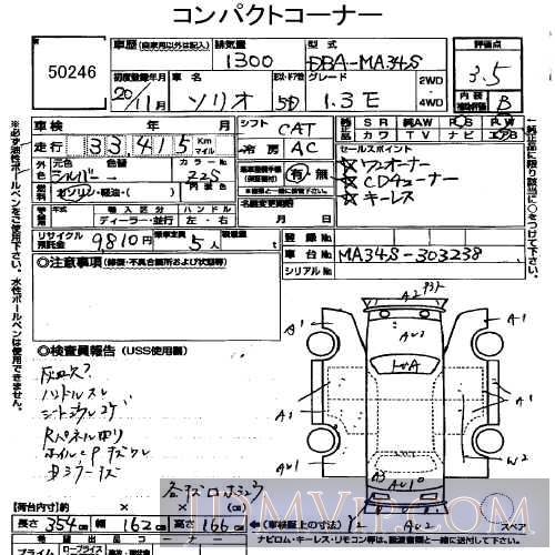 2008 SUZUKI WAGON R 1.3E MA34S - 50246 - USS Tokyo