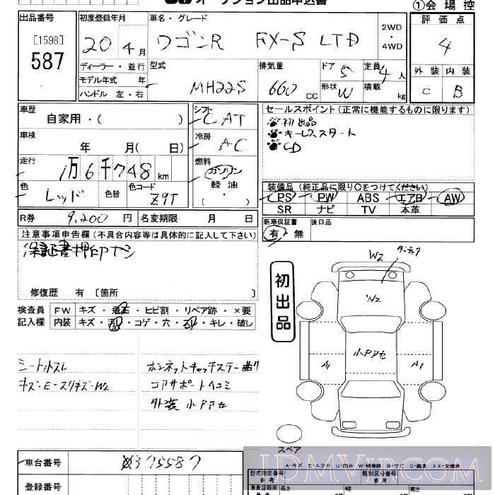2008 SUZUKI WAGON R FX-S_LTD MH22S - 587 - JU Saitama
