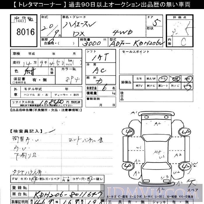 2008 TOYOTA HIACE VAN 4WD_DX KDH206V - 8016 - JU Gifu