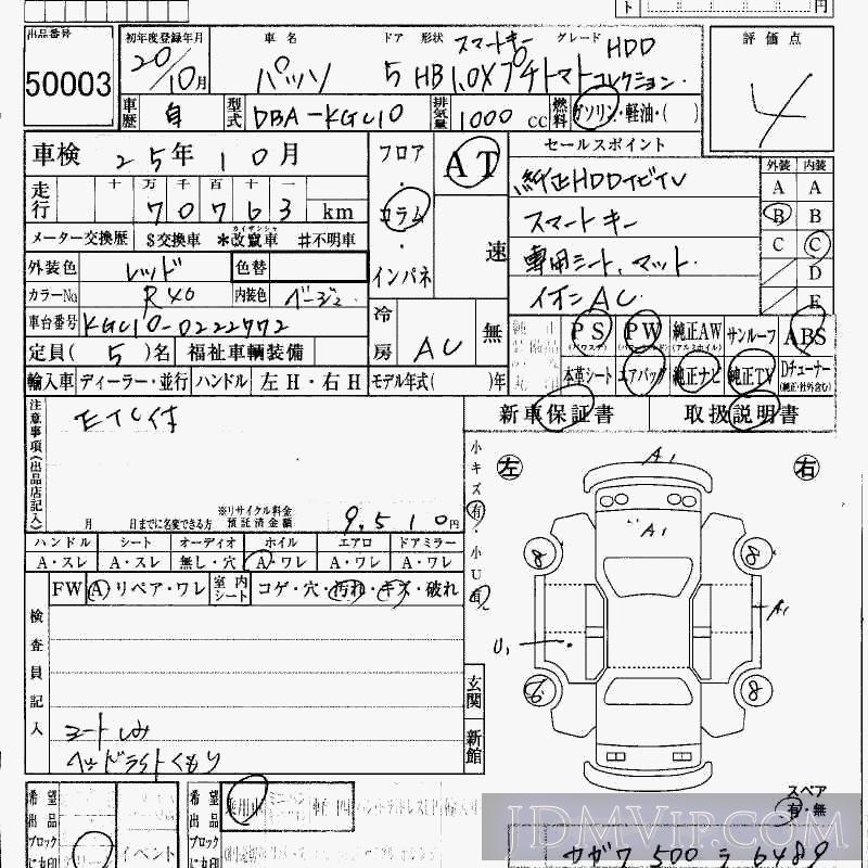 2008 TOYOTA PASSO 1.0X__H KGC10 - 50003 - HAA Kobe