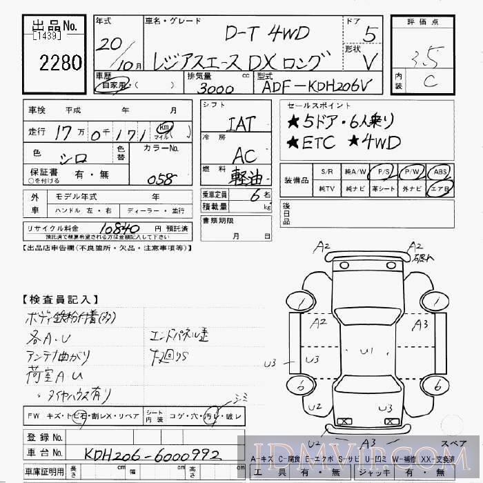 2008 TOYOTA REGIUS ACE 4WD_DX__D-T KDH206V - 2280 - JU Gifu
