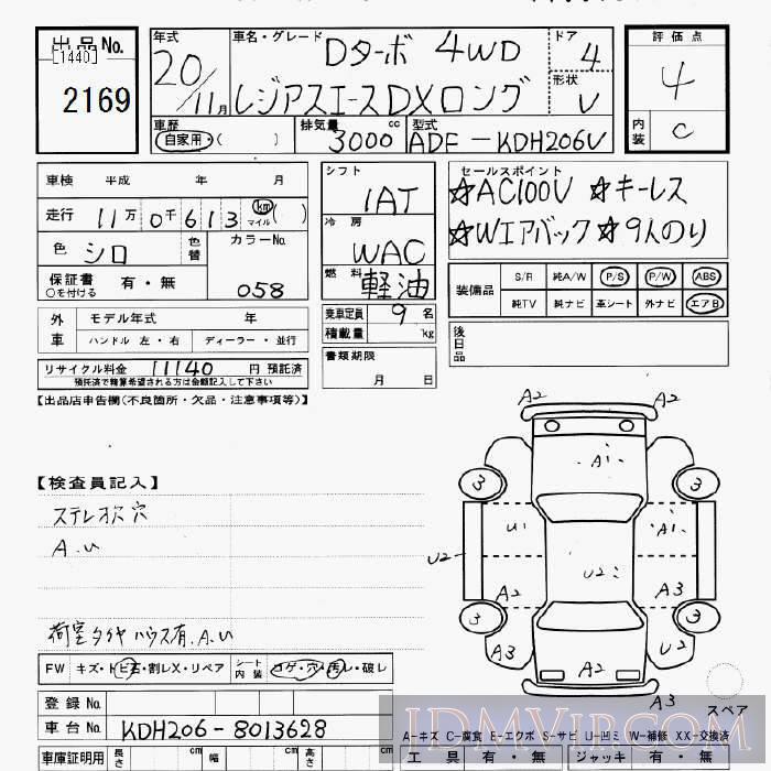 2008 TOYOTA REGIUS ACE 4WD_DX__TB KDH206V - 2169 - JU Gifu