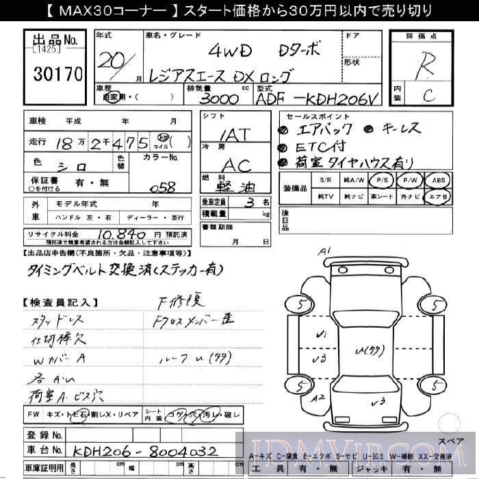 2008 TOYOTA REGIUS ACE 4WD_DX__ KDH206V - 30170 - JU Gifu