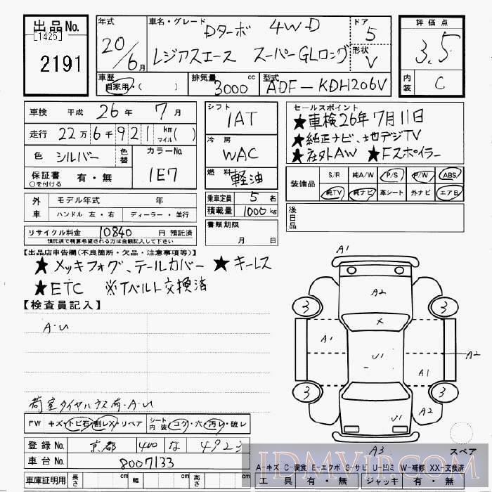 2008 TOYOTA REGIUS ACE 4WD_GL__ KDH206V - 2191 - JU Gifu
